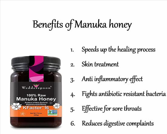 The Benefits of K Factor Manuka Honey