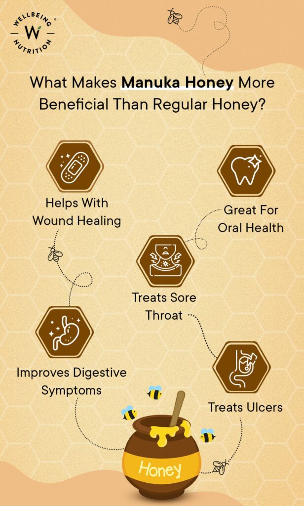 The Benefits of Manuka Honey Products