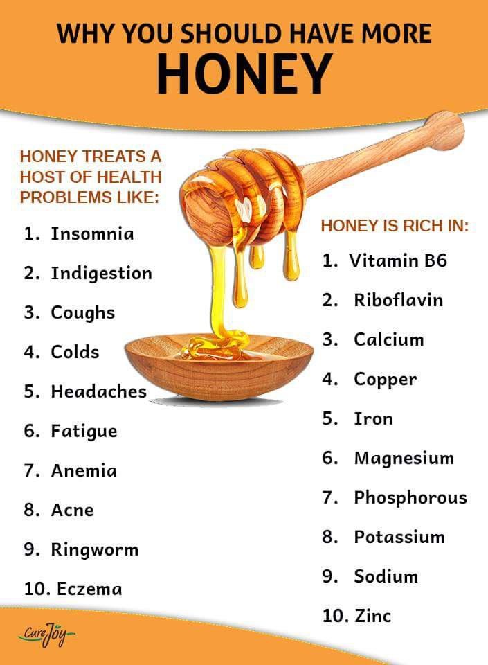 What Are The Benefits Of Honey?