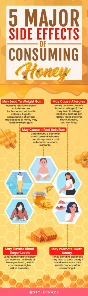 What Are The Risks Of Eating Honey?